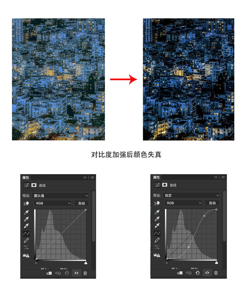 原来提高对比度不影响颜色的方法是这样的