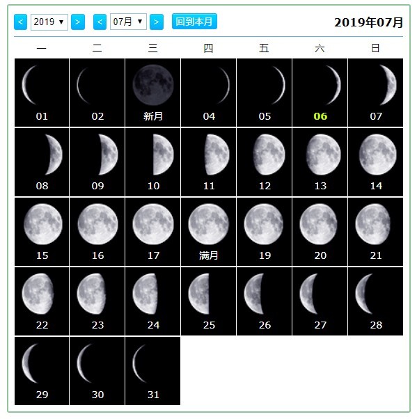 下半月月相变化图片